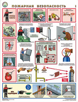 ПС44 пожарная безопасность (ламинированная бумага, a2, 3 листа) - Охрана труда на строительных площадках - Плакаты для строительства - Магазин охраны труда ИЗО Стиль
